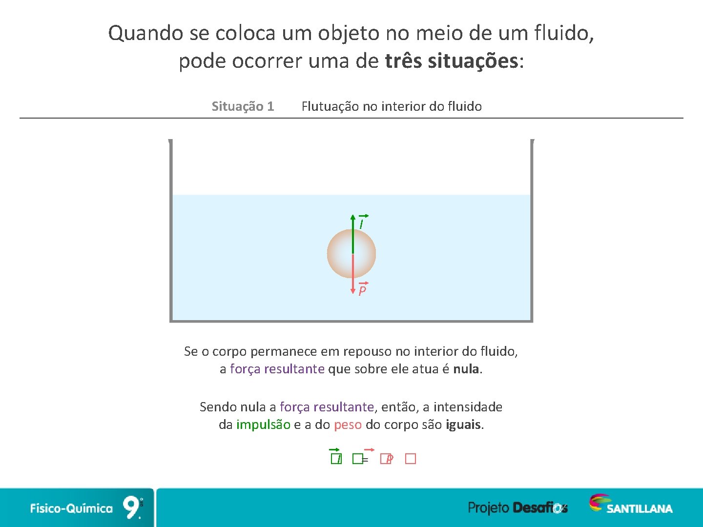 Quando se coloca um objeto no meio de um fluido, pode ocorrer uma de