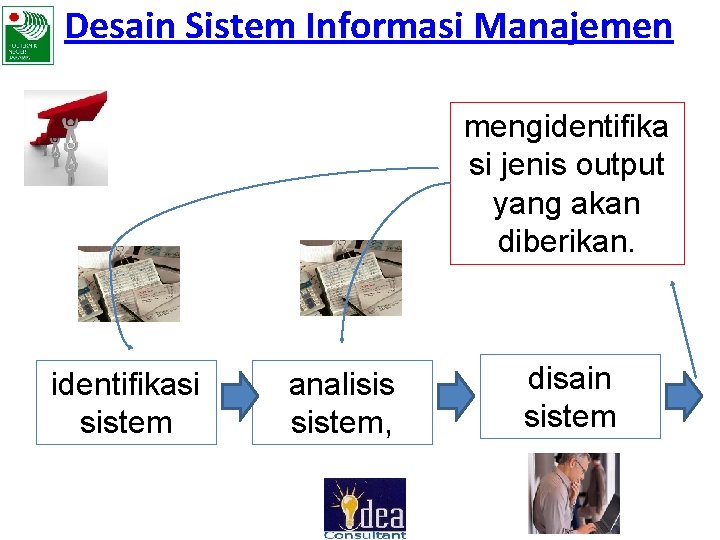 Desain Sistem Informasi Manajemen mengidentifika si jenis output yang akan diberikan. identifikasi sistem analisis