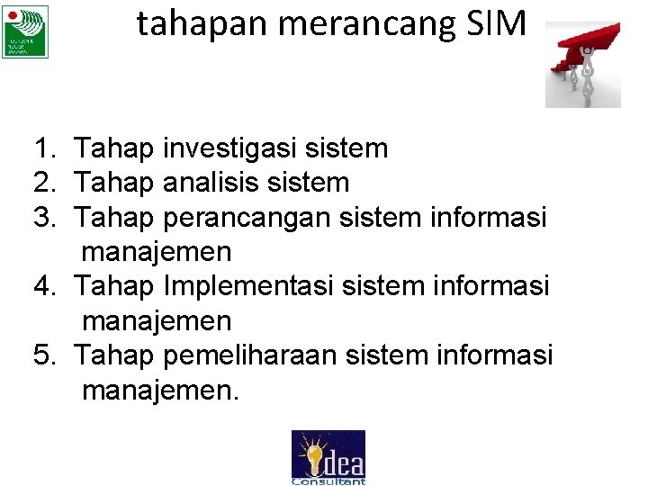 tahapan merancang SIM 1. Tahap investigasi sistem 2. Tahap analisis sistem 3. Tahap perancangan