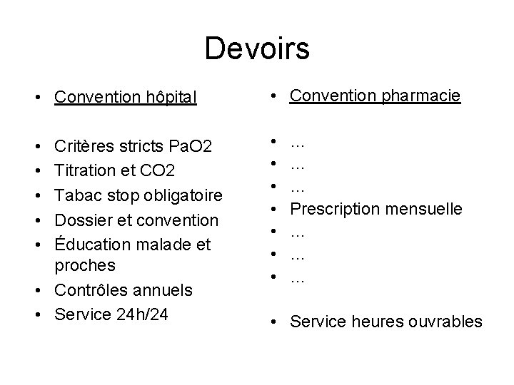 Devoirs • Convention hôpital • Convention pharmacie • • • Critères stricts Pa. O