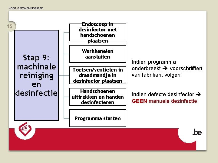 Reiniging met UV-C desinfectie | Electronic