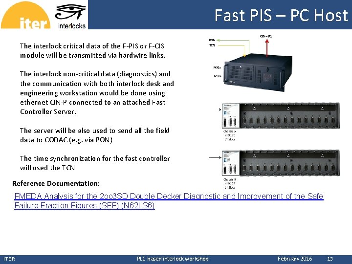 Fast PIS – PC Host CERN The interlock critical data of the F-PIS or Fast PIS – PC Host CERN The interlock critical data of the F-PIS or