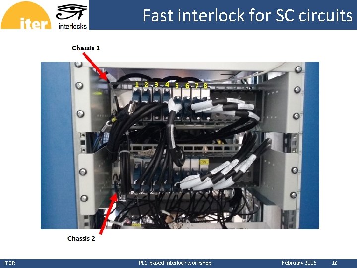 CERN ITER Fast interlock for SC circuits PLC based interlock workshop February 2016 18 CERN ITER Fast interlock for SC circuits PLC based interlock workshop February 2016 18
