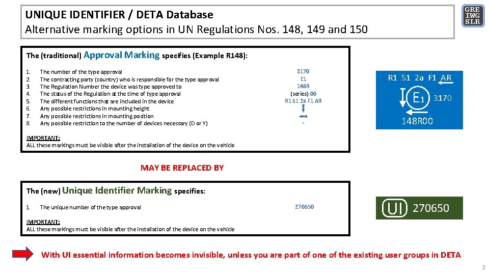 GRE IWG SLR UNIQUE IDENTIFIER / DETA Database Alternative marking options in UN Regulations