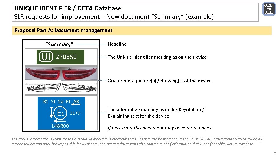 UNIQUE IDENTIFIER / DETA Database SLR requests for improvement – New document “Summary” (example)