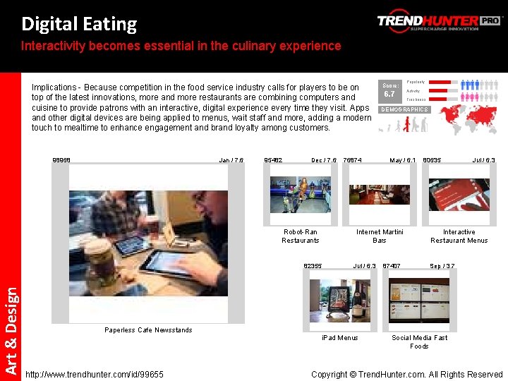 Digital Eating Interactivity becomes essential in the culinary experience Implications - Because competition in