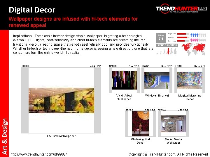 Digital Decor Wallpaper designs are infused with hi-tech elements for renewed appeal Implications -