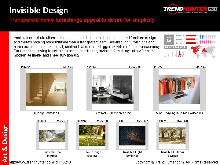 Invisible Design Transparent home furnishings appeal to desire for simplicity Score: Implications - Minimalism
