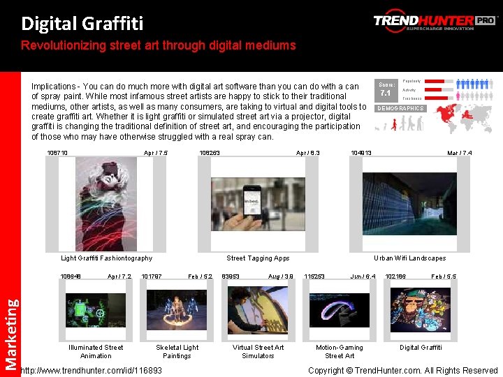 Digital Graffiti Revolutionizing street art through digital mediums Score: Implications - You can do