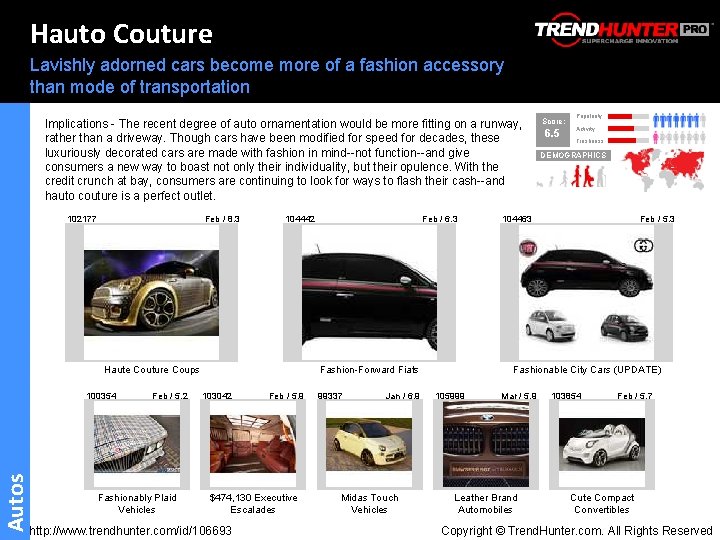 Hauto Couture Lavishly adorned cars become more of a fashion accessory than mode of