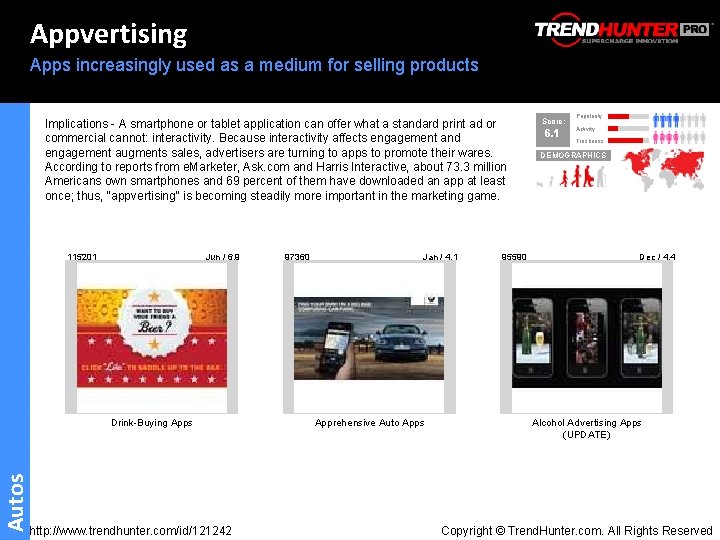 Appvertising Apps increasingly used as a medium for selling products Implications - A smartphone
