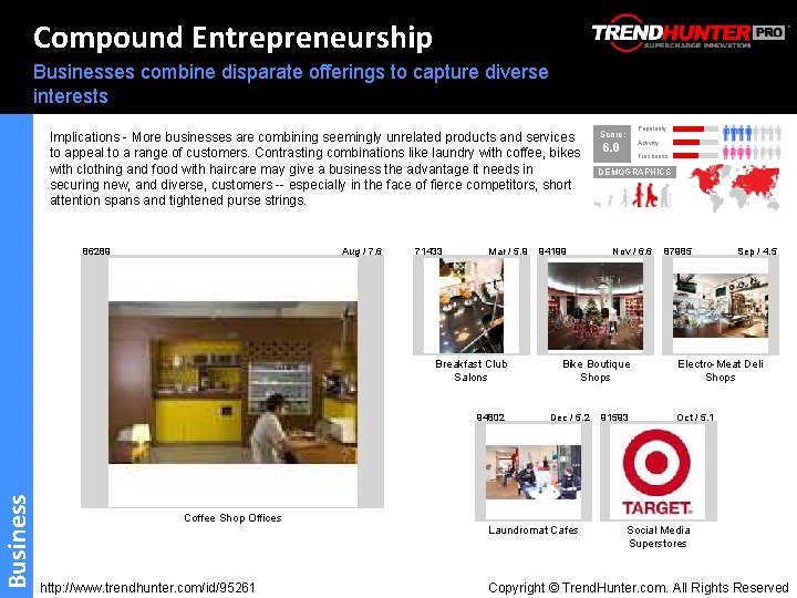Compound Entrepreneurship Businesses combine disparate offerings to capture diverse interests Implications - More businesses