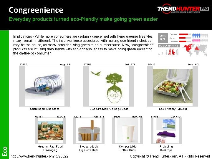 Congreenience Everyday products turned eco-friendly make going green easier Implications - While more consumers