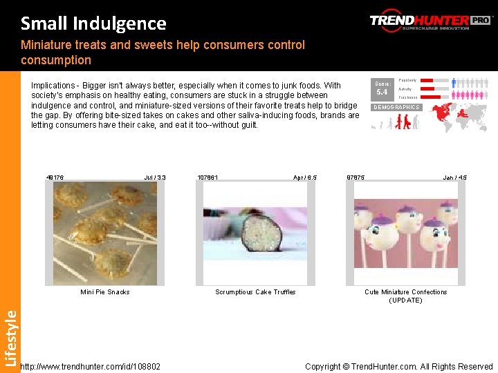 Small Indulgence Miniature treats and sweets help consumers control consumption Score: Implications - Bigger