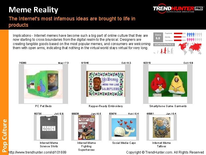 Meme Reality The Internet's most infamous ideas are brought to life in products Score: