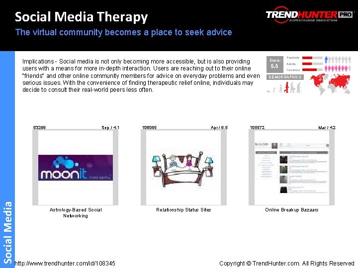 Social Media Therapy The virtual community becomes a place to seek advice Implications -