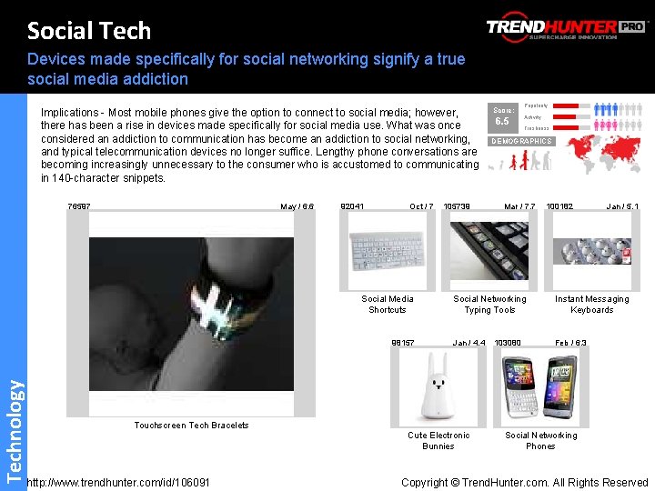 Social Tech Devices made specifically for social networking signify a true social media addiction