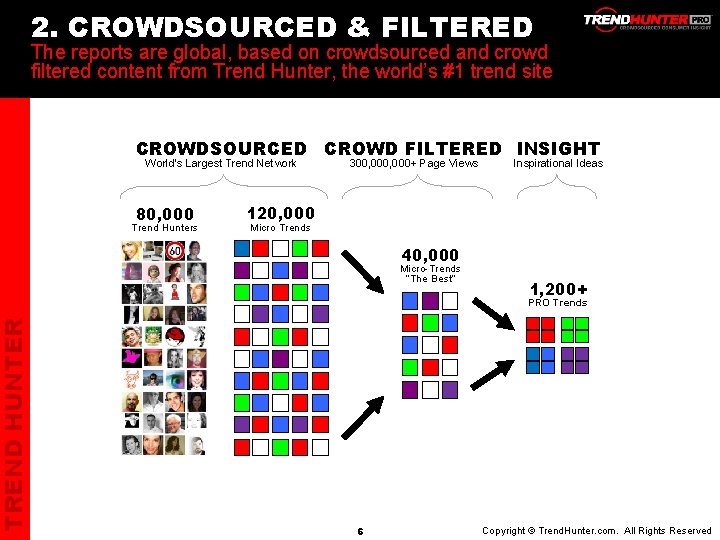 TREND HUNTER 2. CROWDSOURCED & FILTERED The reports are global, based on crowdsourced and