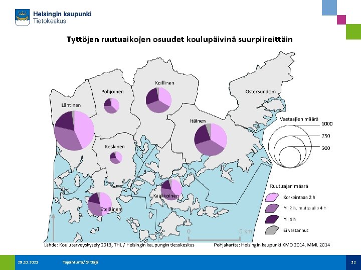 Tyttöjen ruutuaikojen osuudet koulupäivinä suurpiireittäin 28. 10. 2021 Tapahtuma/Esittäjä 32 