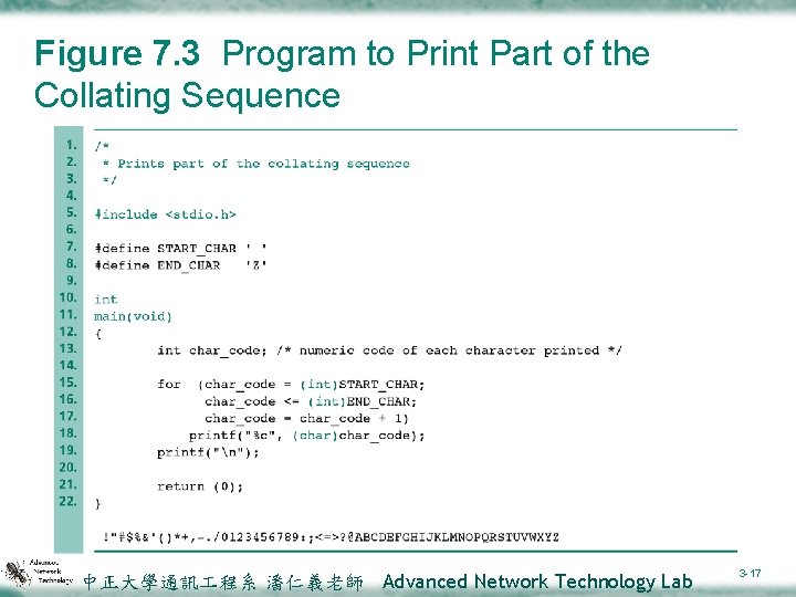 Figure 7. 3 Program to Print Part of the Collating Sequence 中正大學通訊 程系 潘仁義老師