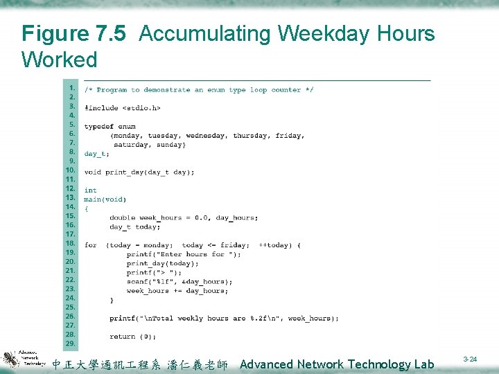 Figure 7. 5 Accumulating Weekday Hours Worked 中正大學通訊 程系 潘仁義老師 Advanced Network Technology Lab