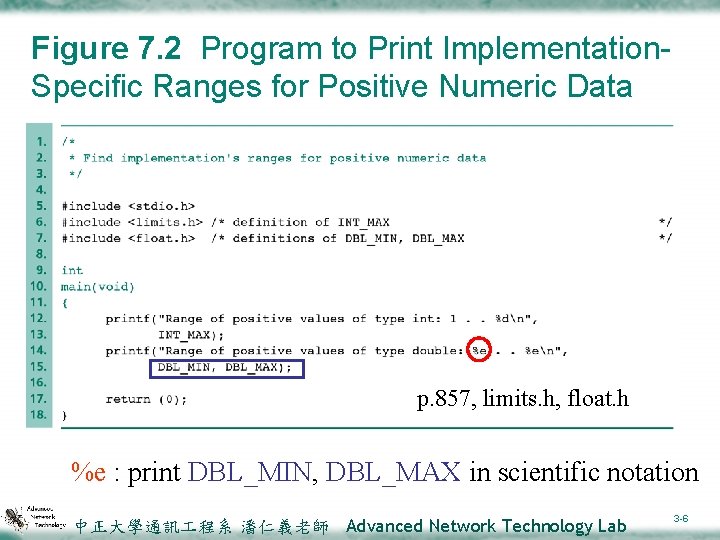 Figure 7. 2 Program to Print Implementation. Specific Ranges for Positive Numeric Data p.