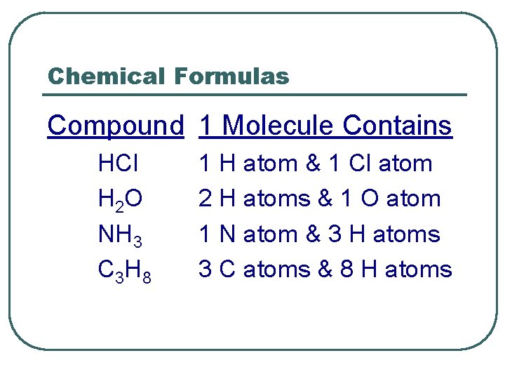Chemical Formulas Compound 1 Molecule Contains HCl H 2 O NH 3 C 3