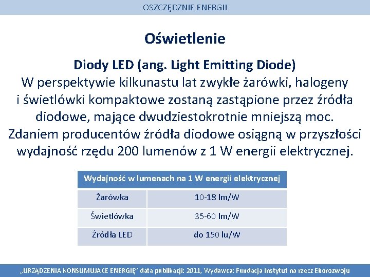 OSZCZĘDZNIE ENERGII Oświetlenie Diody LED (ang. Light Emitting Diode) W perspektywie kilkunastu lat zwykłe