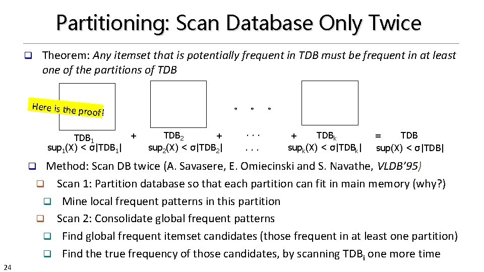 Partitioning: Scan Database Only Twice Theorem: Any itemset that is potentially frequent in TDB