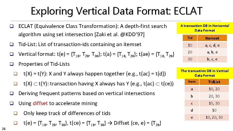 Exploring Vertical Data Format: ECLAT q 26 ECLAT (Equivalence Class Transformation): A depth-first search