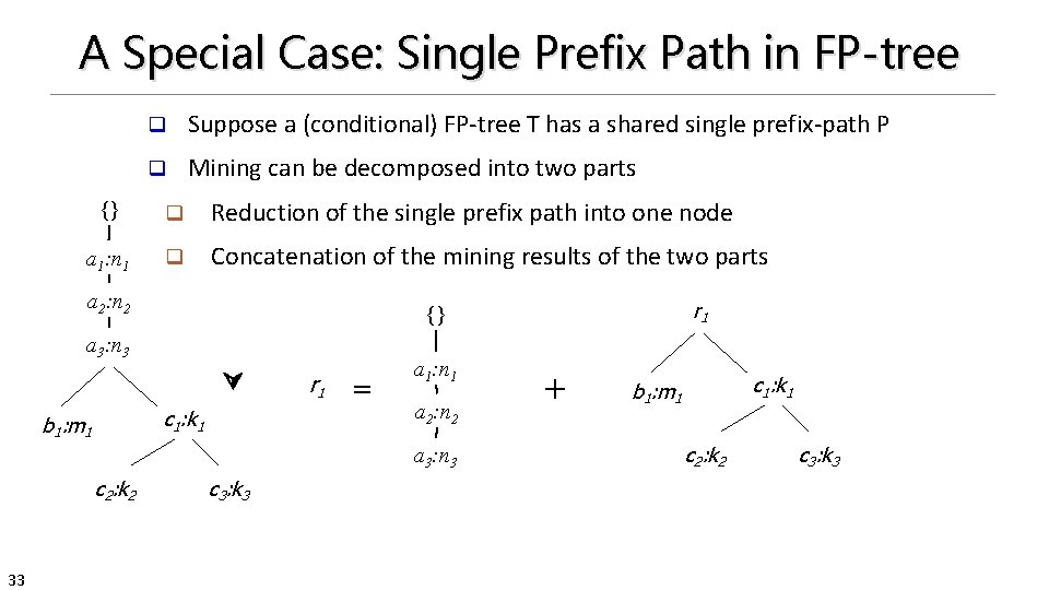 A Special Case: Single Prefix Path in FP-tree q Suppose a (conditional) FP-tree T