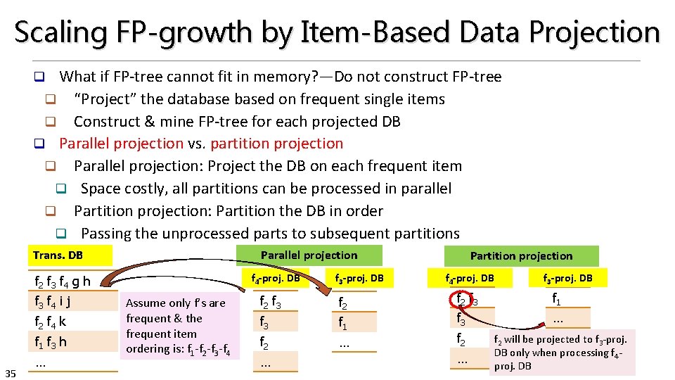 Scaling FP-growth by Item-Based Data Projection What if FP-tree cannot fit in memory? —Do