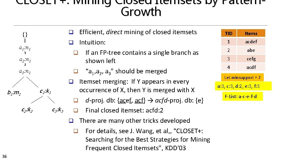 CLOSET+: Mining Closed Itemsets by Pattern. Growth a 1: n 1 a 2: n