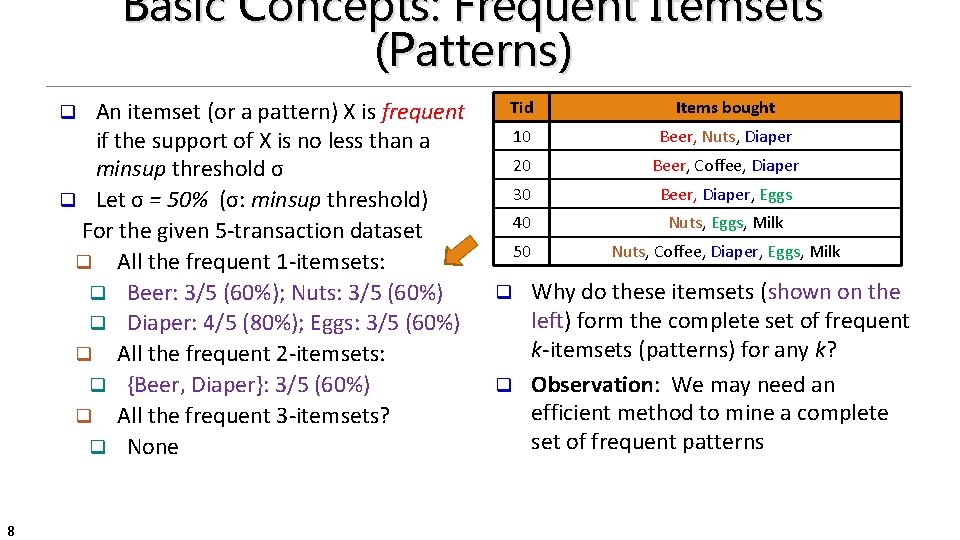 Basic Concepts: Frequent Itemsets (Patterns) An itemset (or a pattern) X is frequent if