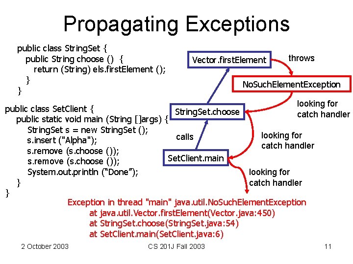 Propagating Exceptions public class String. Set { public String choose () { return (String)