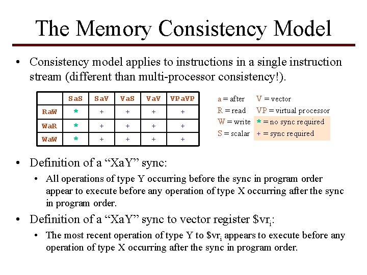 The Memory Consistency Model • Consistency model applies to instructions in a single instruction