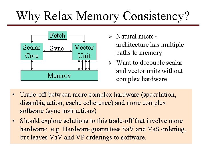 Why Relax Memory Consistency? Fetch Scalar Core Sync Ø Vector Unit Ø Memory Natural