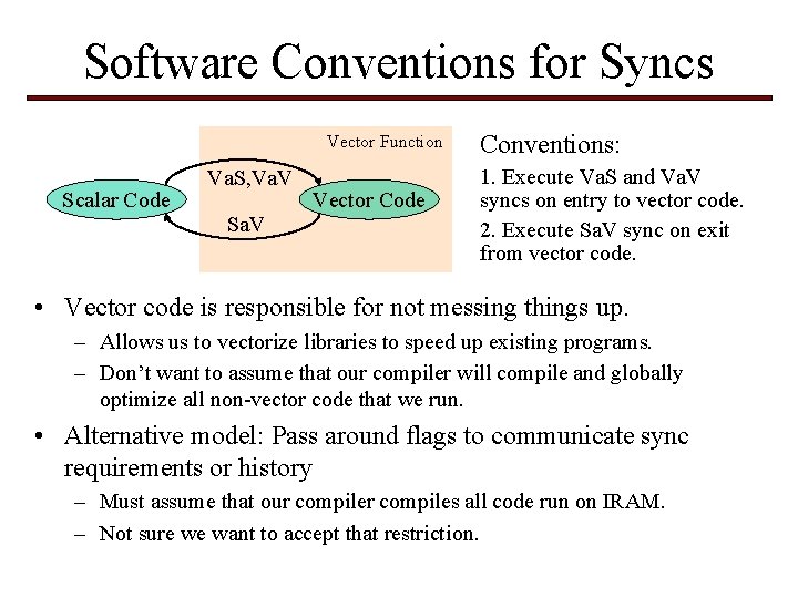 Software Conventions for Syncs Vector Function Scalar Code Va. S, Va. V Sa. V