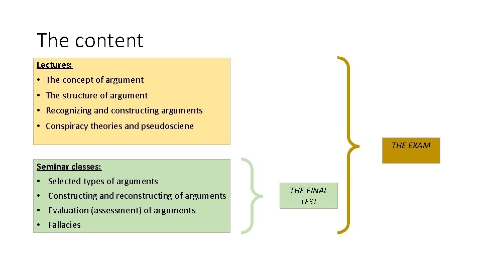 The content Lectures: • The concept of argument • The structure of argument •