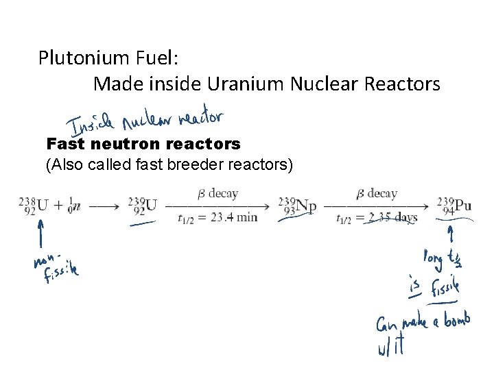 Plutonium Fuel: Made inside Uranium Nuclear Reactors Fast neutron reactors (Also called fast breeder