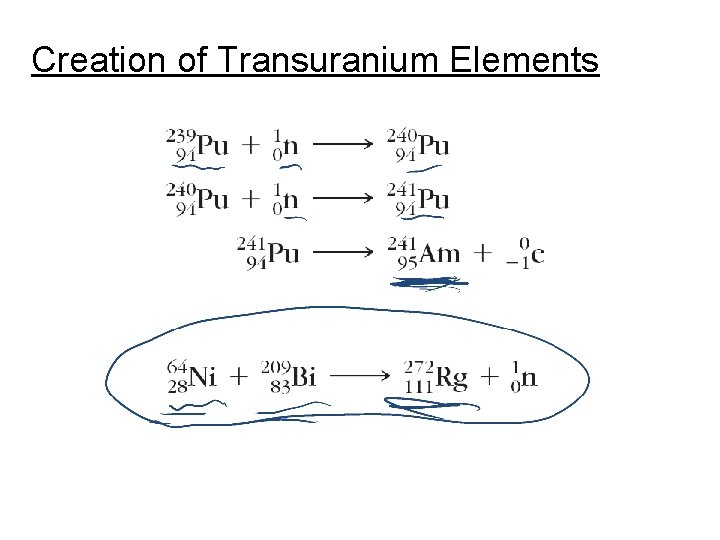 Creation of Transuranium Elements 