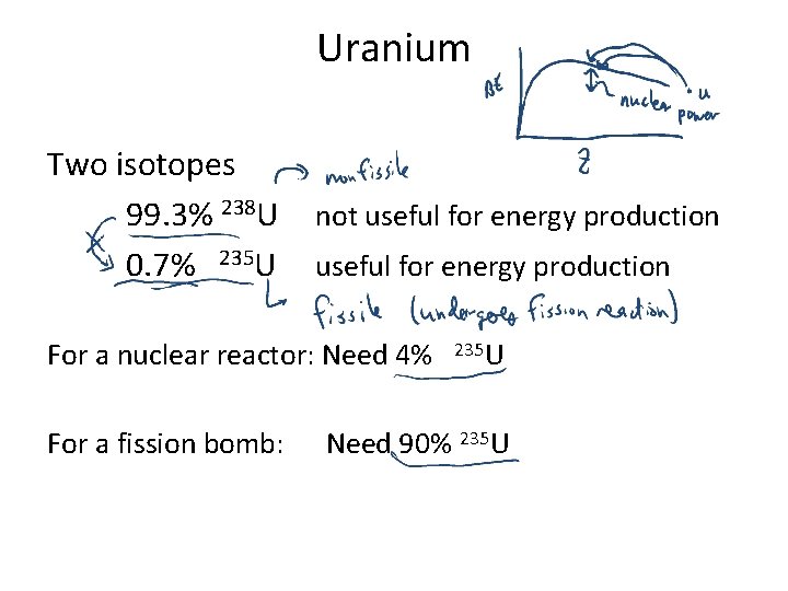 Uranium Two isotopes 99. 3% 238 U 0. 7% 235 U not useful for