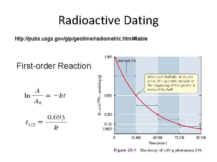 Radioactive Dating http: //pubs. usgs. gov/gip/geotime/radiometric. html#table First-order Reaction 