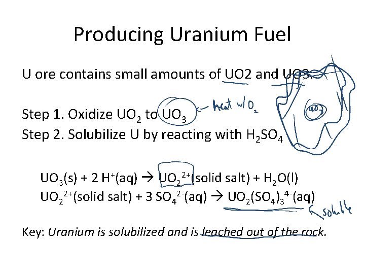 Producing Uranium Fuel U ore contains small amounts of UO 2 and UO 3.