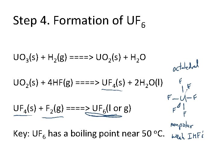 Step 4. Formation of UF 6 UO 3(s) + H 2(g) ====> UO 2(s)