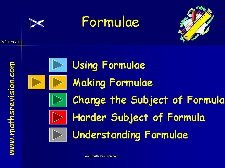 Formulae www. mathsrevision. com S 4 Credit Using Formulae Making Formulae Change the Subject