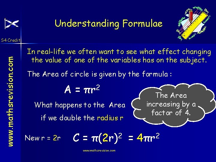 Understanding Formulae www. mathsrevision. com S 4 Credit In real-life we often want to