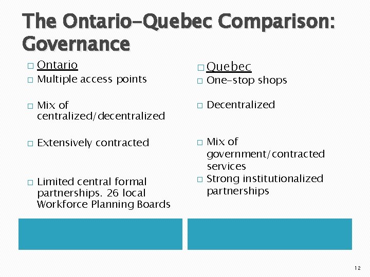 Canada Devolution Federalism in Action The Devolution of Canadas Public