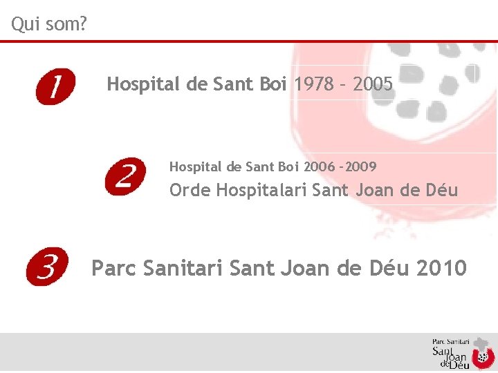 Qui som? Hospital de Sant Boi 1978 – 2005 Hospital de Sant Boi 2006