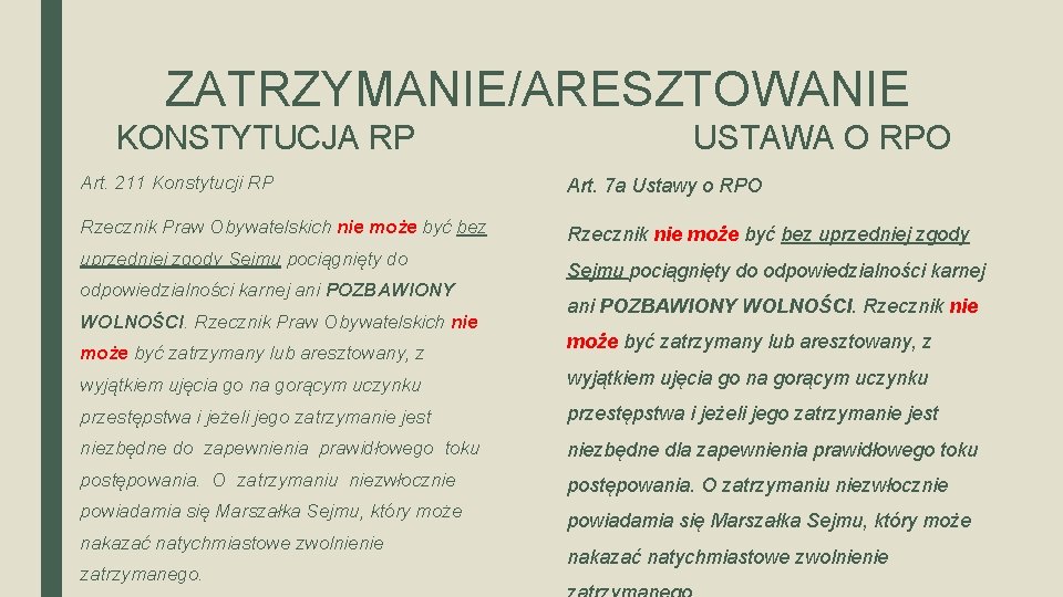 ZATRZYMANIE/ARESZTOWANIE KONSTYTUCJA RP USTAWA O RPO Art. 211 Konstytucji RP Art. 7 a Ustawy